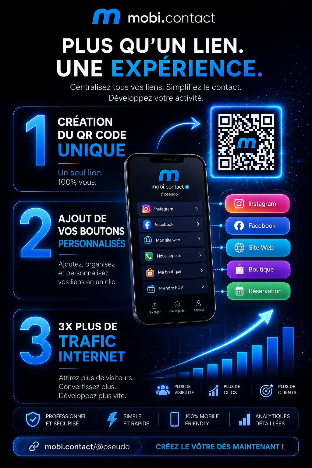 Concept QR Code